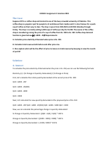 ECO401 Assignment solution By ConceptsBuilder.pdf